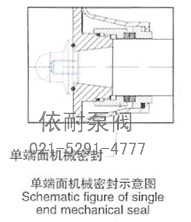 機(jī)械密封形式2