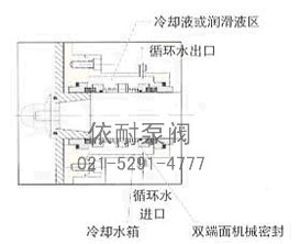 機(jī)械密封形式4
