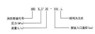 XBD-DL消防泵 型號意義