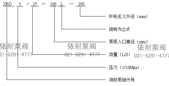 XBD-L消防泵 型號說明