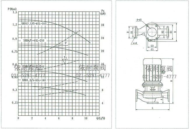 XBD***/5-65L-***消防泵 結(jié)構(gòu)說明