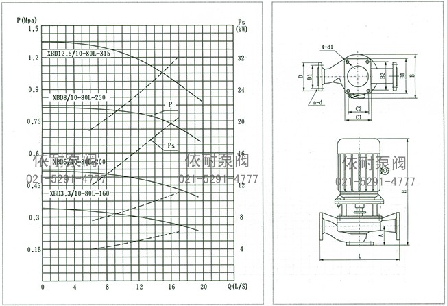 XBD***/10-80L-***消防泵 結(jié)構(gòu)說明