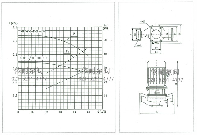 XBD***/50-150L-***消防泵 結(jié)構(gòu)說明