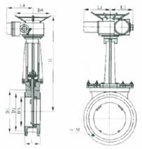 PZ973H/X/F-6/10/16電動對夾式刀形閘閥 外形尺寸圖