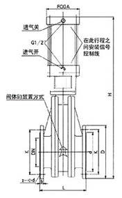 PGZ43CY雙閘氣鎖耐磨陶瓷出料閥C型 外形尺寸圖