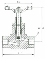 J13W-1.6P/32PⅢ型內螺紋針型針形閥 外形尺寸圖