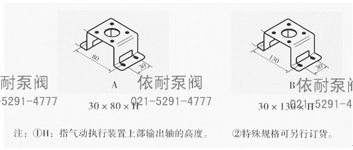 型號(hào)說(shuō)明2