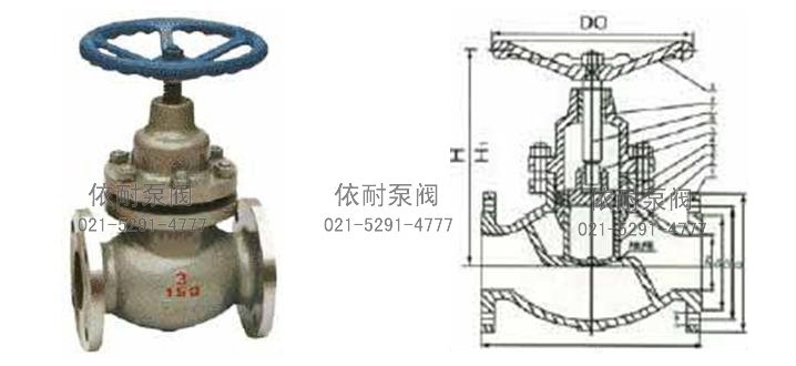 UJ41SM/H-150Lb-800Lb API美標(biāo)柱塞閥 結(jié)構(gòu)圖