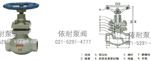 UJ11H-16/25/40C/P 內(nèi)螺紋柱塞截止閥 結(jié)構(gòu)圖