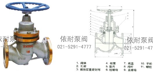 UJ41W/H-16/25/40/64C/P 柱塞截止閥 結(jié)構(gòu)圖